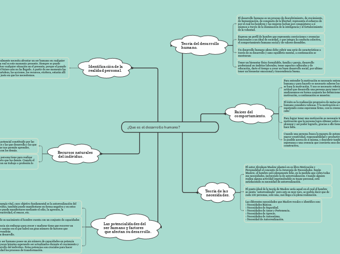 ¿Que es el desarrollo humano?