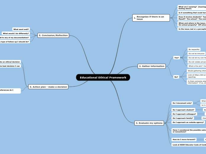 Educational Ethical Framework