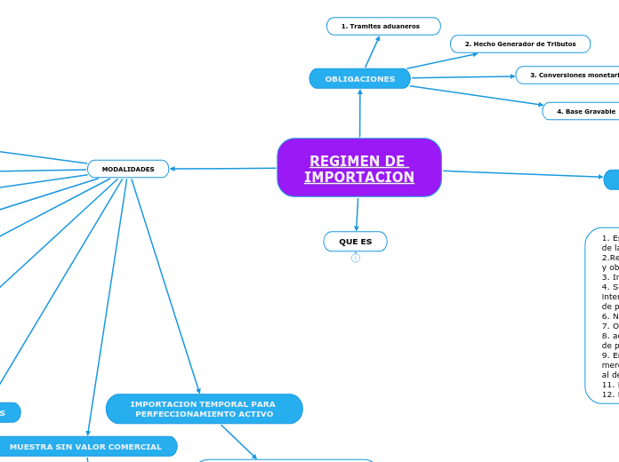 REGIMEN DE IMPORTACION