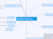 CARTOGRAFIA SOCIAL Y GEOGRAFIA COMUNITARIA