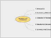 Multistatic μ-DS Of Personnel