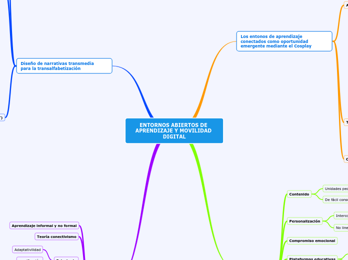 ENTORNOS ABIERTOS DE APRENDIZAJE Y MOVILIDAD DIGITAL
