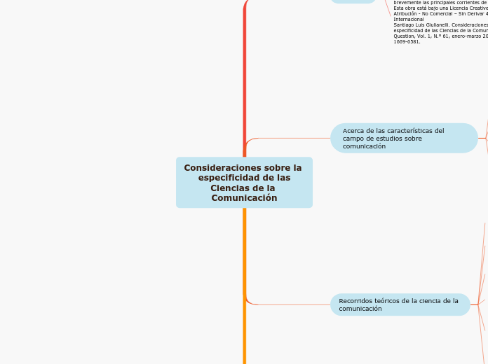 Consideraciones sobre la especificidad de las
Ciencias de la Comunicación