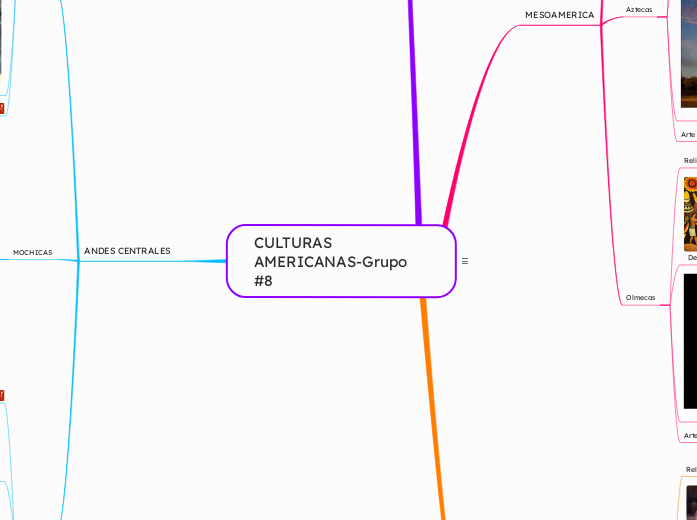 CULTURAS AMERICANAS-Grupo #8