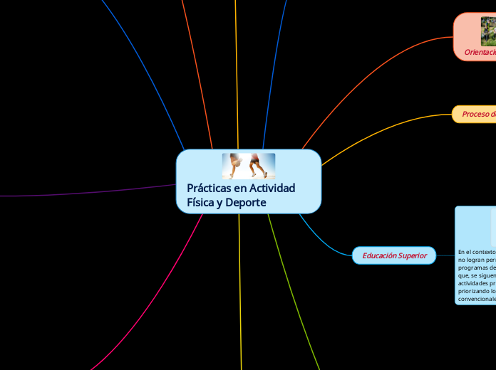 Prácticas en Actividad Física y Deporte