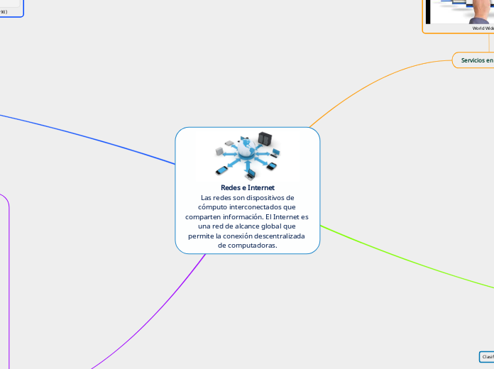 Redes e Internet
 Las redes son dispositivos de cómputo interconectados que comparten información. El Internet es una red de alcance global que permite la conexión descentralizada de computadoras.