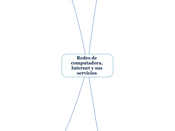 Redes de computadora, Internet y sus servicios 