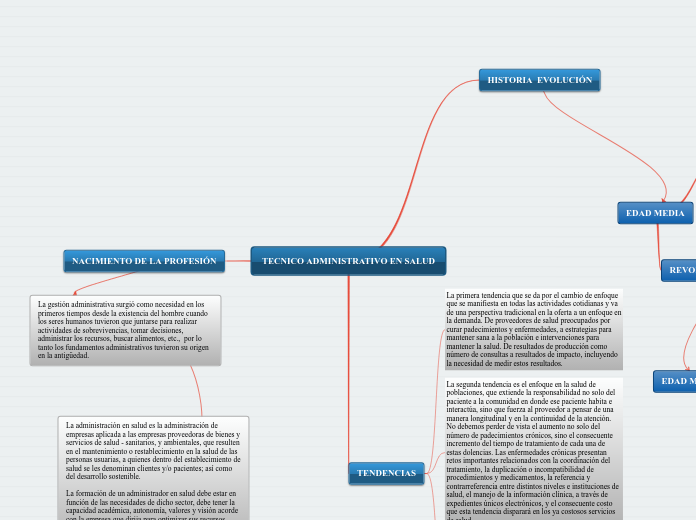 TECNICO ADMINISTRATIVO EN SALUD
