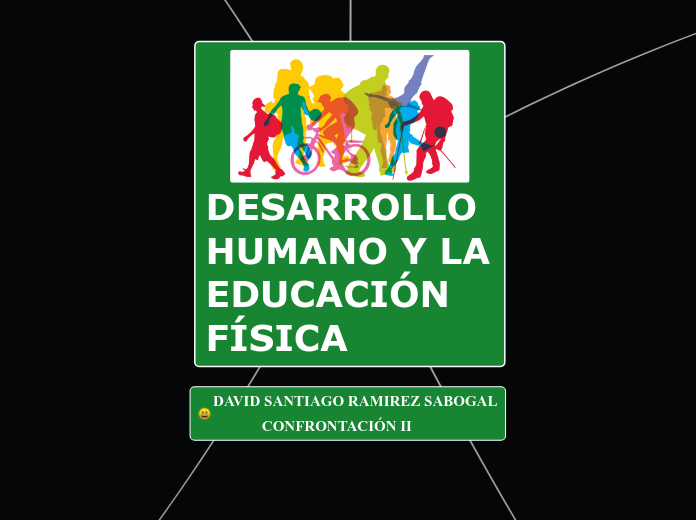 DESARROLLO HUMANO Y LA  EDUCACIÓN FÍSICA