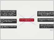 Herramientas de Web 2