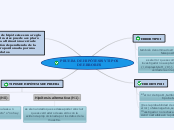 PRUEBA DE HIPOTESIS