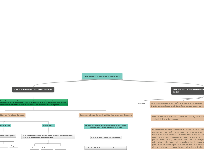 APRENDIZAJE DE HABILIDADES MOTORAS