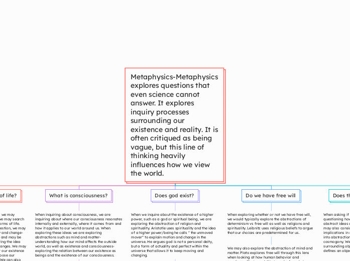 Metaphysics-Metaphysics explores questions that even science cannot answer. It explores inquiry processes surrounding our existence and reality. It is often critiqued as being vague, but this line of thinking heavily influences how we view the world. 