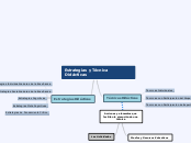 Esquema Grafico-Alvaro Perez