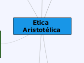 aristoteles