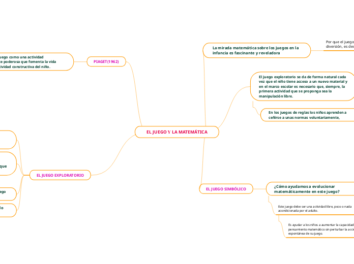 EL JUEGO Y LA MATEMÁTICA