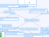 Schuyler Macromolecules