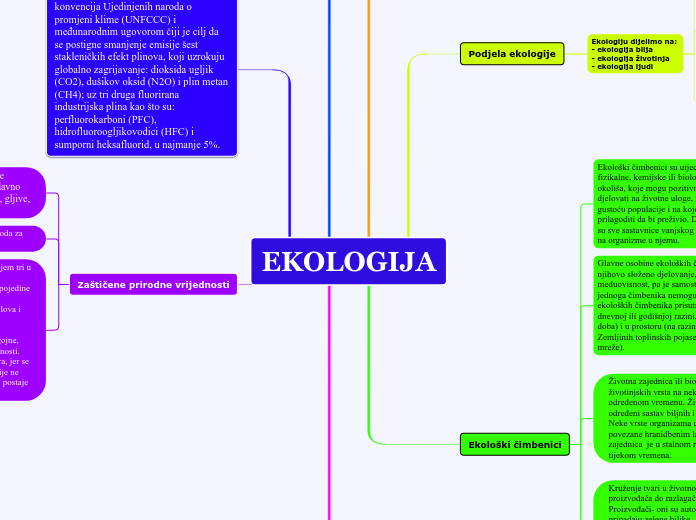 EKOLOGIJA1