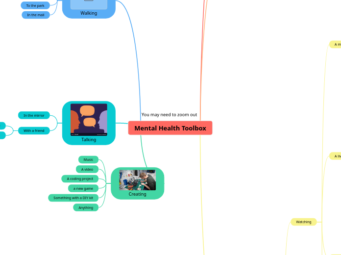 Mental Health Toolbox