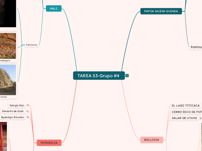 TAREA S3-Grupo #4 