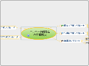 エレベータ利用者の不満解決