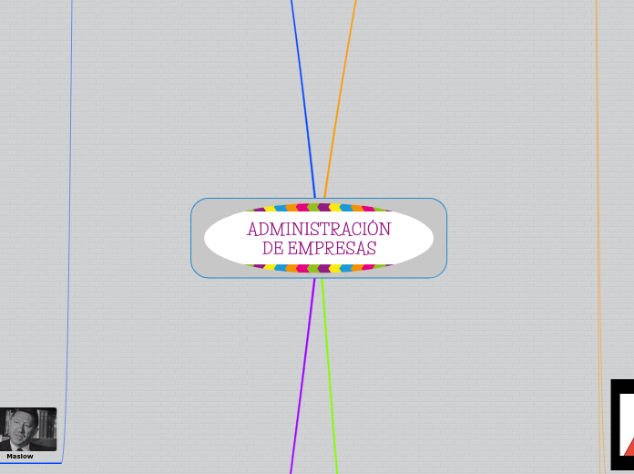 Admón de Empresas