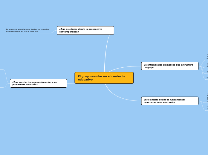 El grupo escolar en el contexto educativo