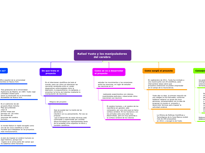 Rafael Yuste y los manipuladores del cerebro 