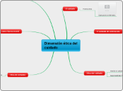 Dimensión ética del cuidado