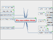 CM - Chapter 3 - Why organizations change