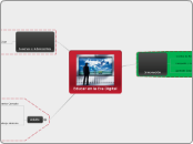Educar en la Era Digital