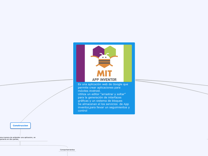 Es una aplicación web de Google que permite crear aplicaciones para móviles Android.
Utiliza un editor "arrastrar y soltar" para la generación de interfaces gráficas y un sistema de bloques 
Se almacenan el los servicios  de App inventor,para llevar un seguimientos y control
