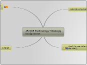 15.905 Technology Strategy Assignment