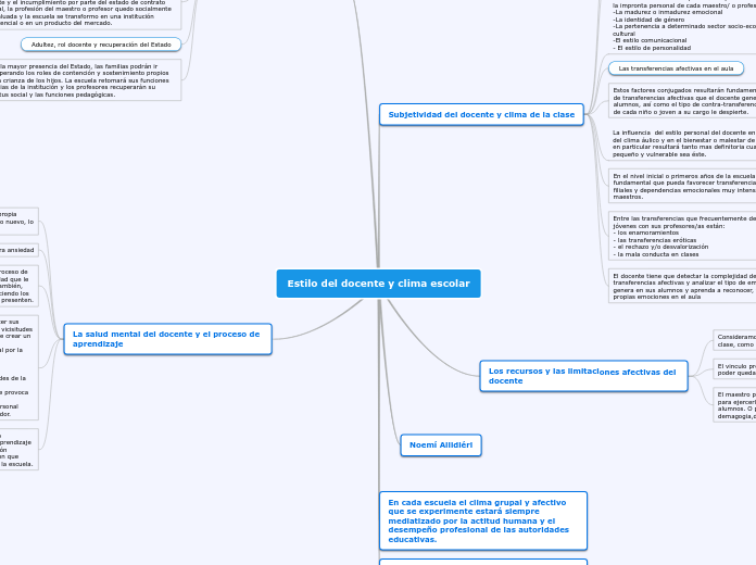 Estilo del docente y clima escolar