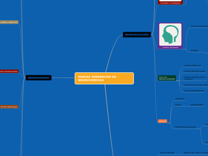 NUEVAS TENDENCIAS EN NEUROCIENCIAS