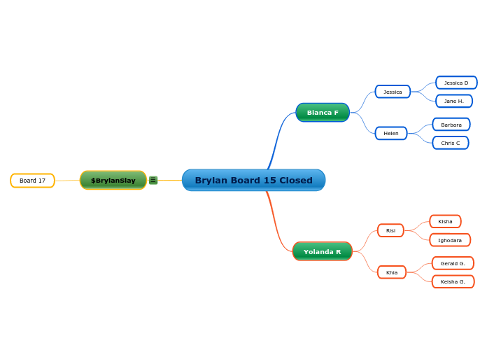 Brylan Board 15 Closed