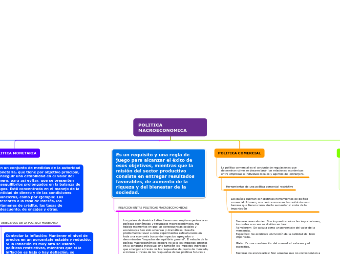 POLITICA MACROECONOMICA