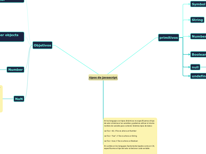 tipos de javascript