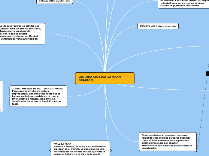 LECTURA CRITICA-LA GRAN OCACION