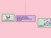 NTP242- ANALISIS ERGONOMICO EN LOS ESPACIOS DE TRABAJO EN OFICINA