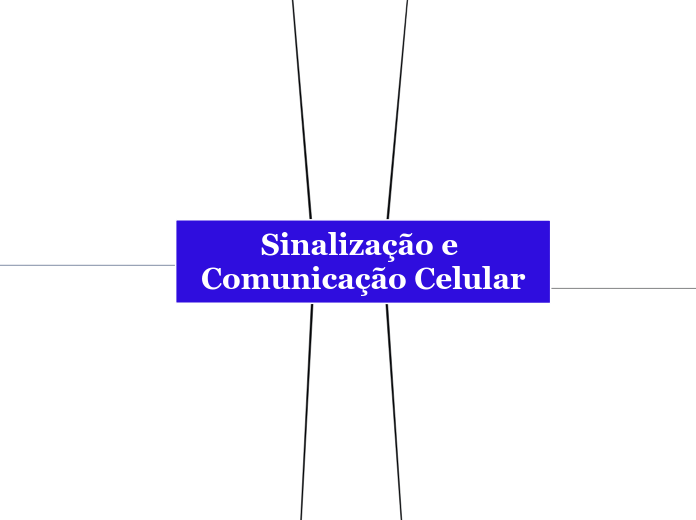 Sinalização e Comunicação Celular