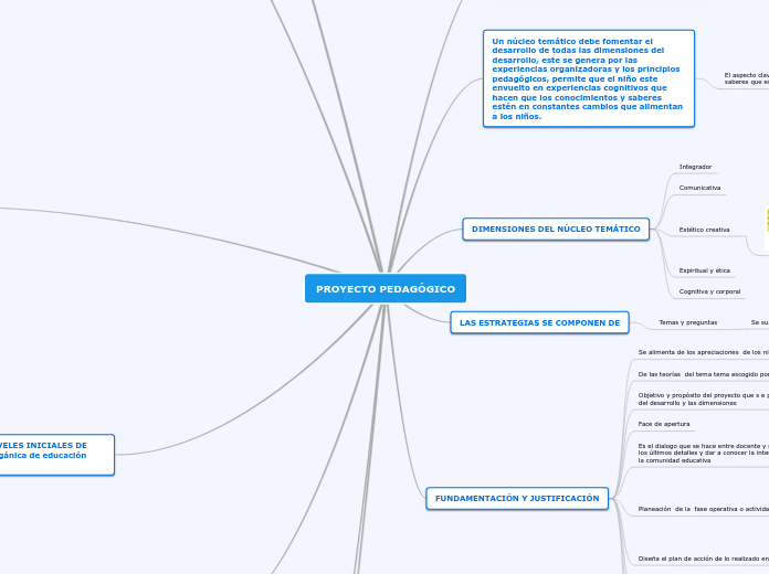 PROYECTO PEDAGÓGICO