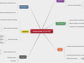 components of an ICT