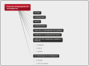 Esquema para anteproyecto de investigacion