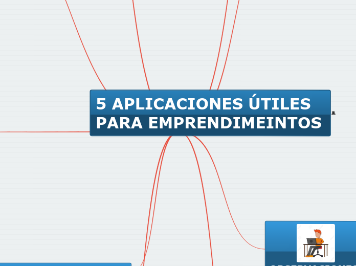 5 APLICACIONES ÚTILES PARA EMPRENDIMEINTOS