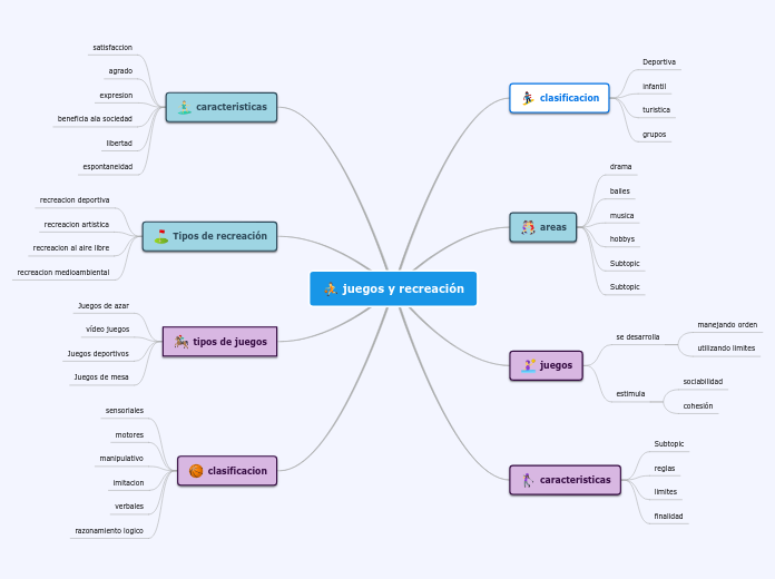 juegos y recreación