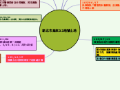 新北市烏來33地號土地