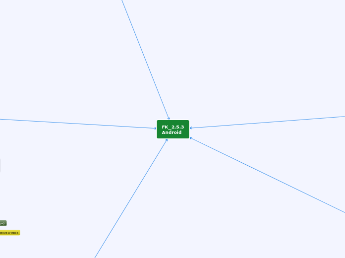 FK_2.5.3_Android