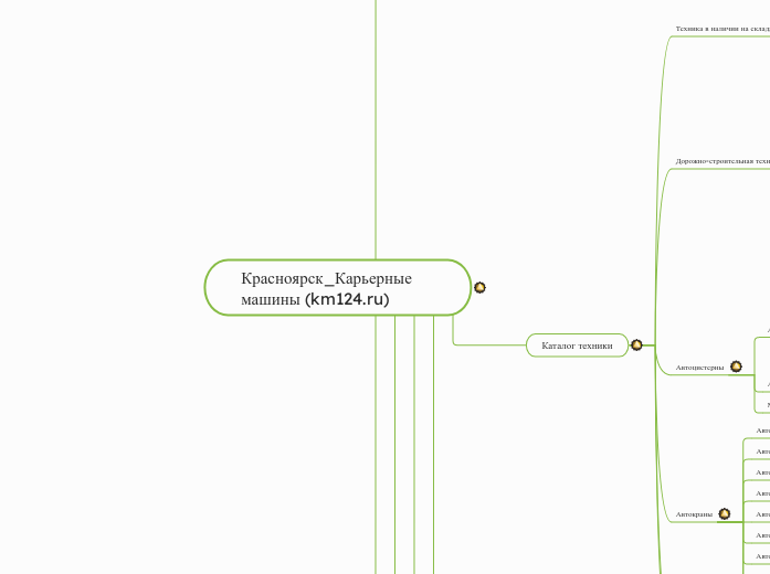 Красноярск_Карьерные машины (km124.ru)