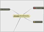 BASES PARA UNA PLANIFICACIÓN PORTUARIA